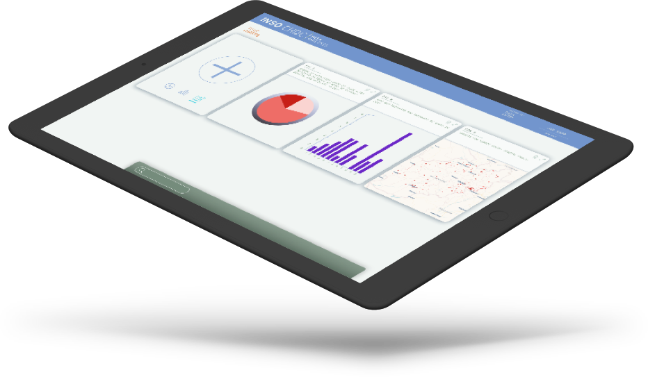 INSO dashboard op iPad